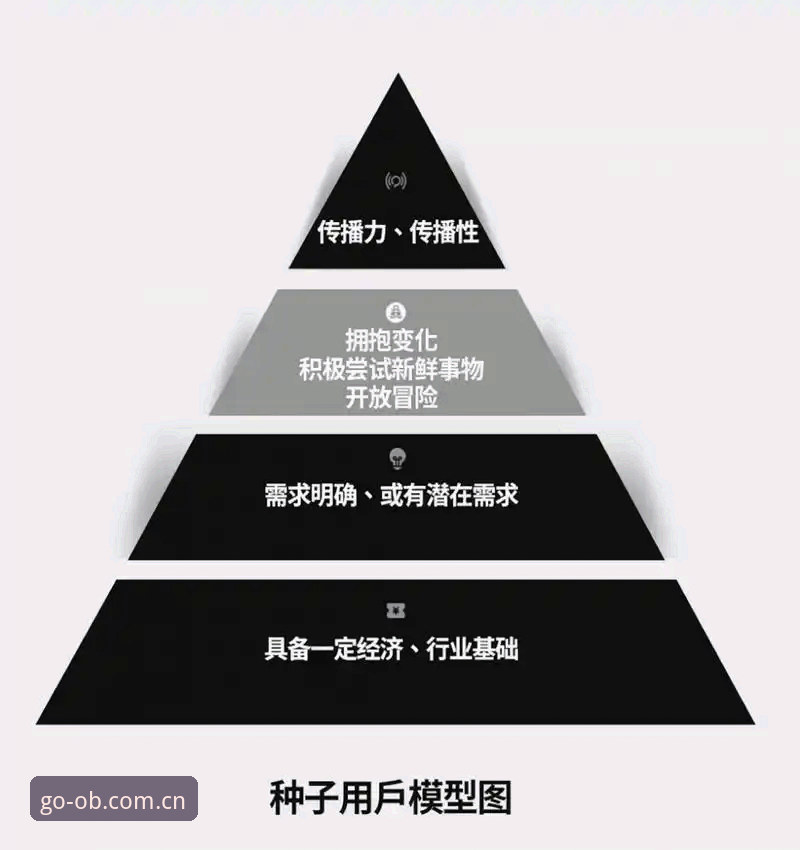 ob体育沉浸式观赛安装失败 ob体育沉浸式观赛安装失败?三步突破技术瓶颈的实用指南