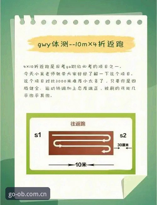 ob体育使用教程评测 OB体育平台功能评测最新动态:从入门到精通的完整使用教程