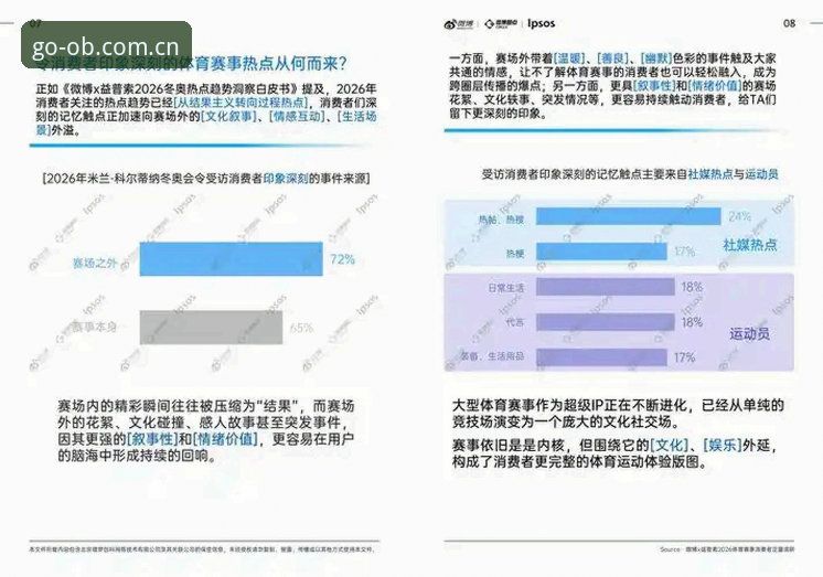 揭秘OBSPORT.CN教程：体育娱乐平台的深度解析与趋势洞察